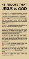 45 Proofs That Jesus Is God (ENGLISH)