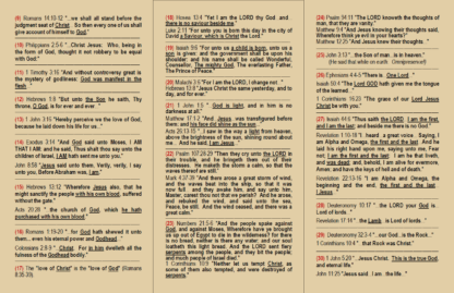 45 Proofs That Jesus Is God (ENGLISH) - Image 2
